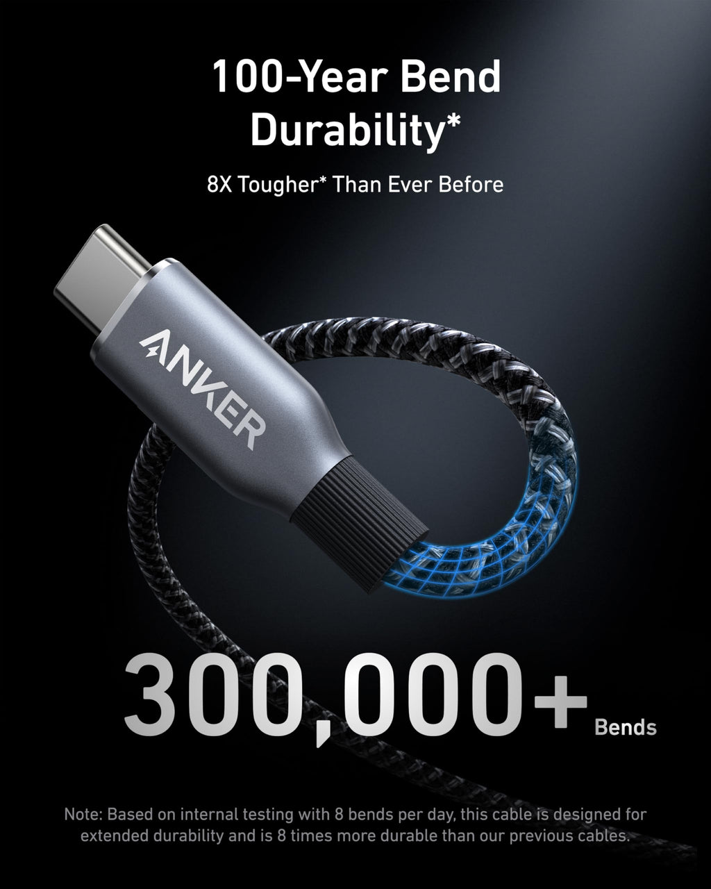 Anker Prime Charging Docking Station with 240W USB-C to USB-C Cable