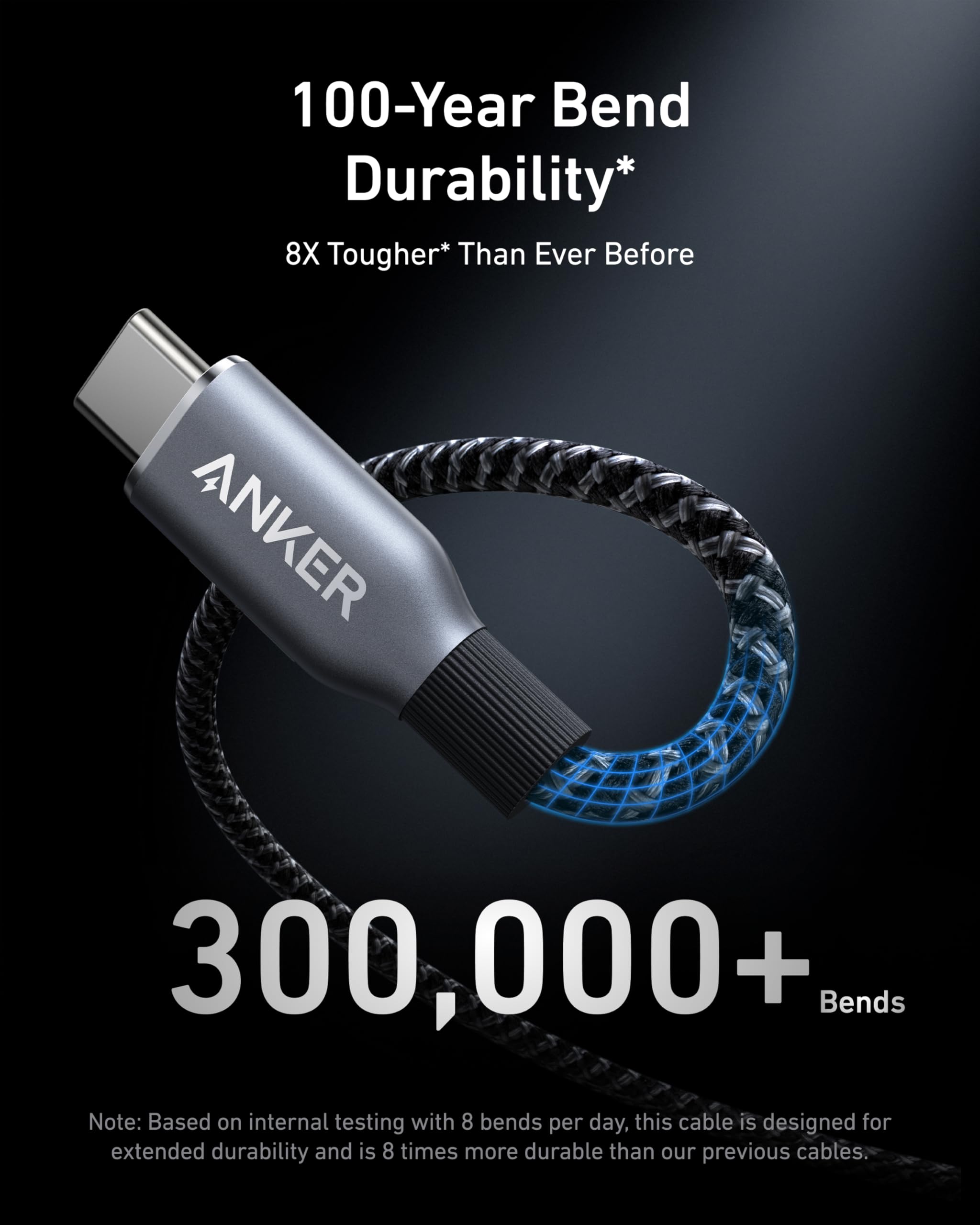 Anker Prime Charging Docking Station with 240W USB-C to USB-C Cable