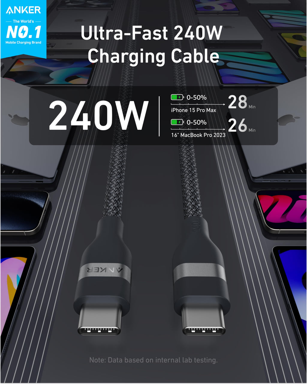Anker with ultra-fast 240W cable for quick charging