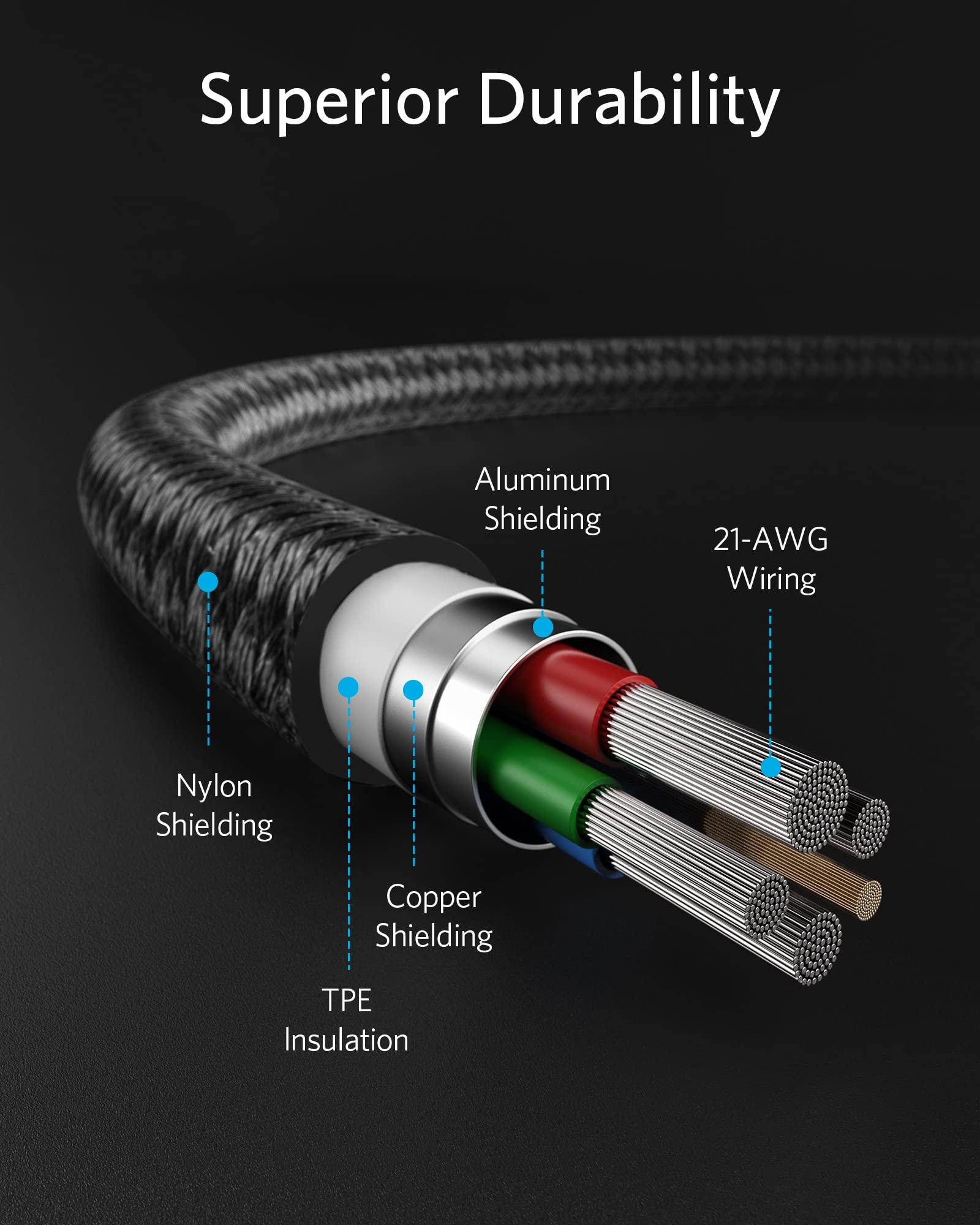 Anker cable with nylon, aluminum, copper shielding for superior durability