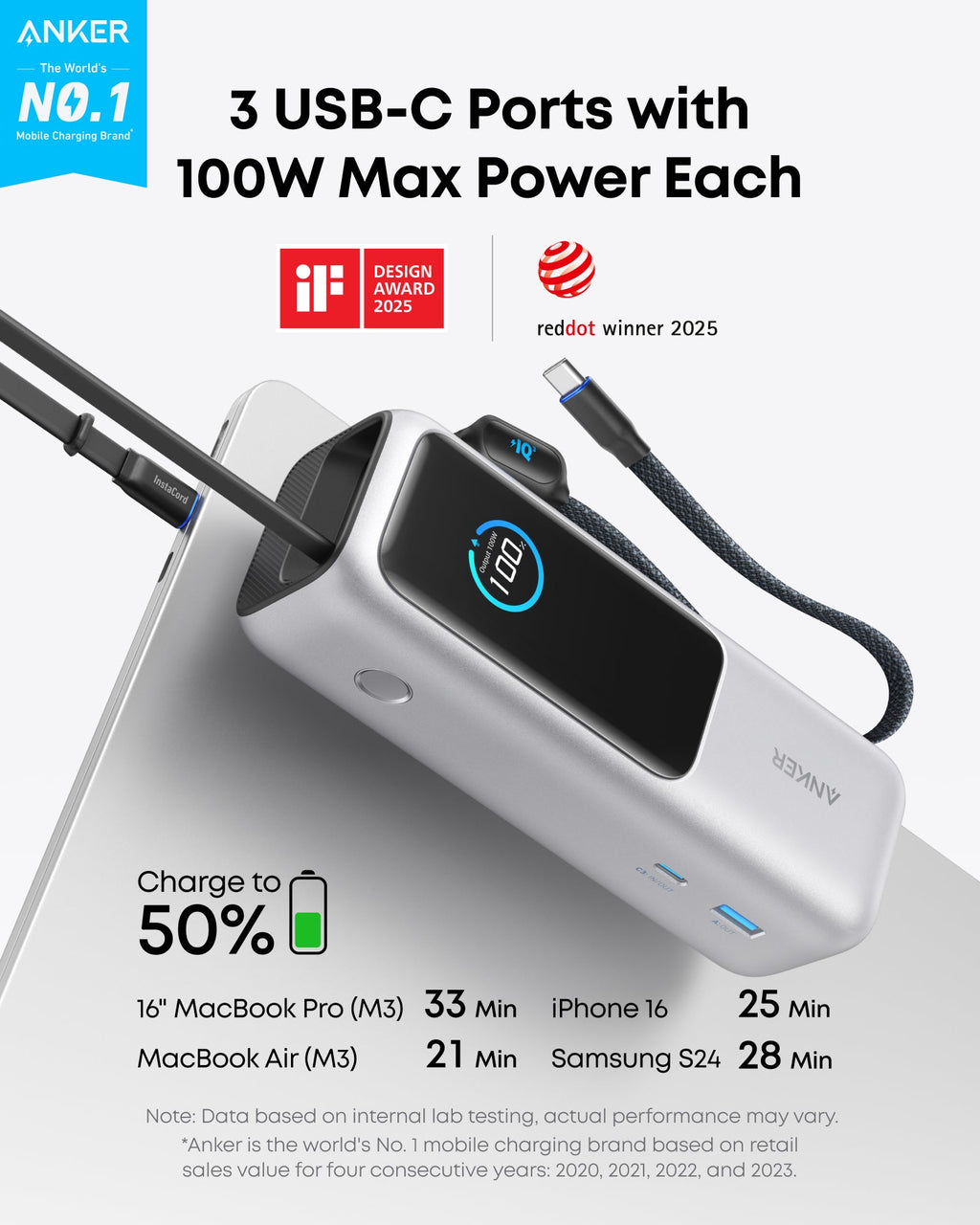 Anker Laptop Power Bank (25K, 165W, Built-In and Retractable Cables) and Anker USB-C to USB-C Cable (6 ft, 240W, Upcycled-Braided)