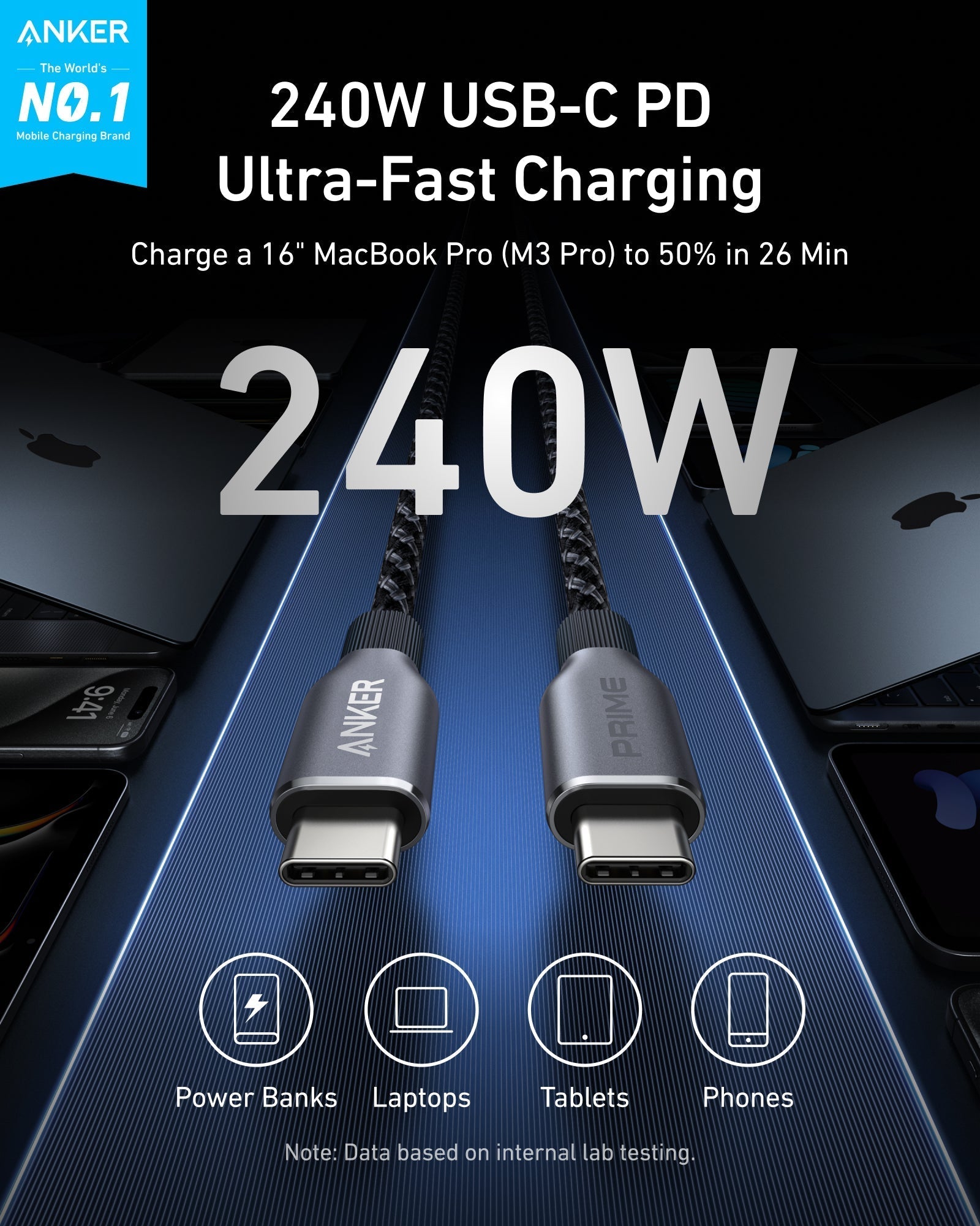 Anker Prime USB-C to USB-C Cable (240W, Upcycled-Braided, 2-Pack)