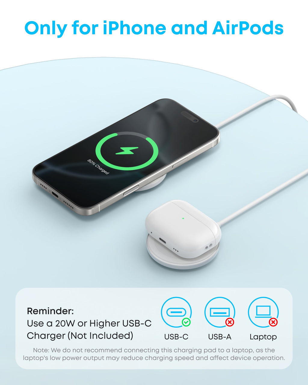 Anker wireless charging pad for iPhone and AirPods with USB-C