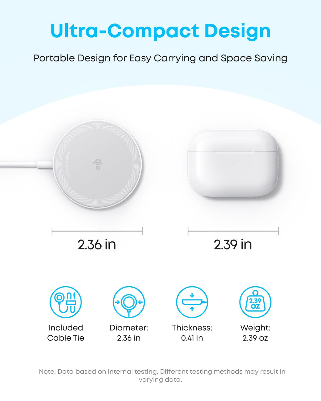 Anker ActiveShield 2.0 for temperature monitoring with dual phones